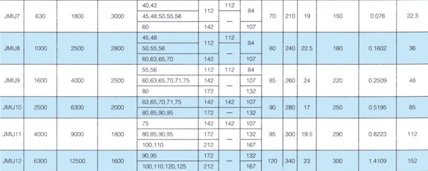 JMIJ接中间轴型膜片亚洲AV无码乱码国产麻豆穿越