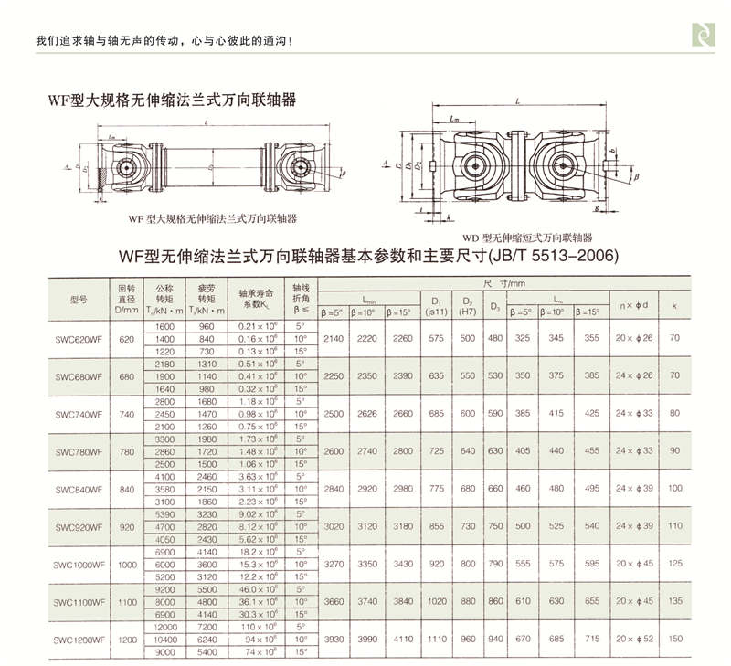 SWC-WF型大规格无伸缩法兰式万向亚洲AV无码乱码国产麻豆穿越