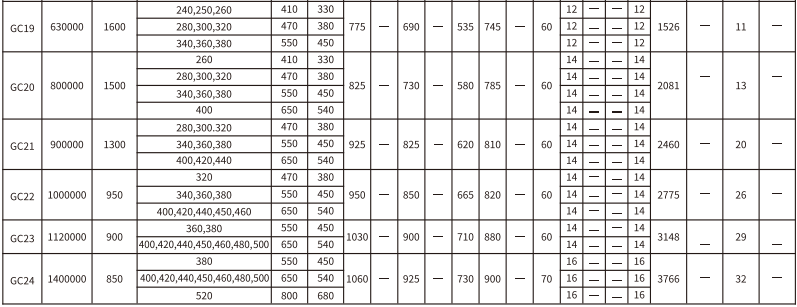 GC   型鼓形齿式亚洲AV无码乱码国产麻豆穿越