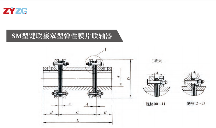SM型键连接双型弹性膜片亚洲AV无码乱码国产麻豆穿越