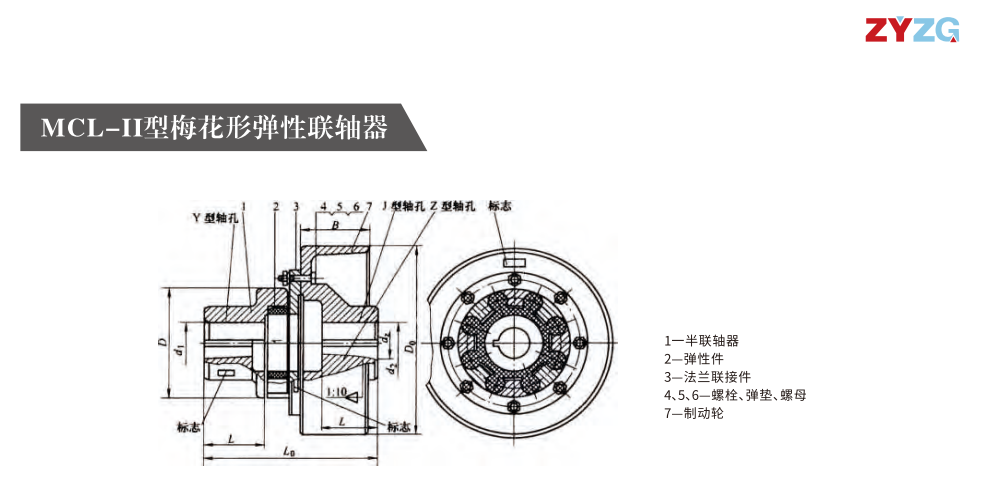 MCL-II型梅花形弹性亚洲AV无码乱码国产麻豆穿越
