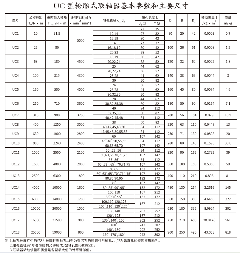 UC型轮胎式亚洲AV无码乱码国产麻豆穿越